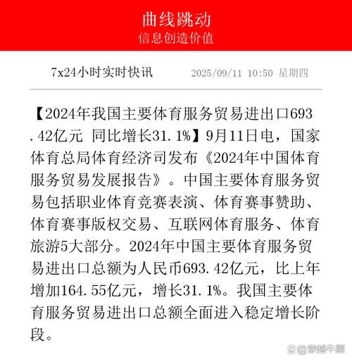 《2024年中国体育服务贸易发展报告》发布
